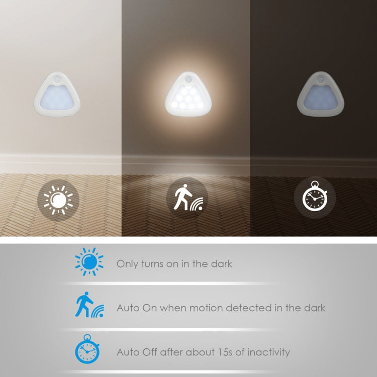 TW-1146 Human Smart Sensing Lamp Battery Cabinet Sensation Lamp, White White Light, White Warm Light