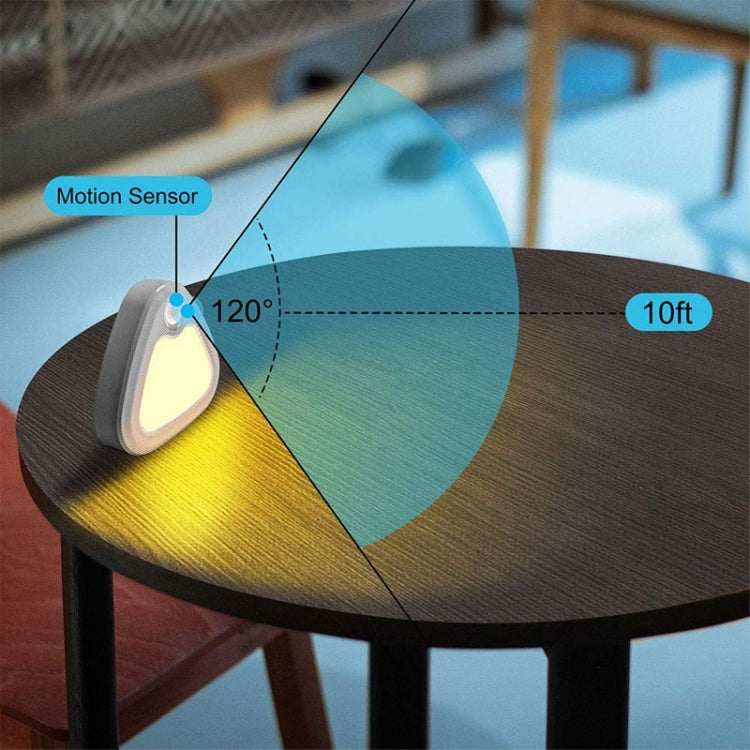 TW-1146 Human Smart Sensing Lamp Battery Cabinet Sensation Lamp, White White Light, White Warm Light