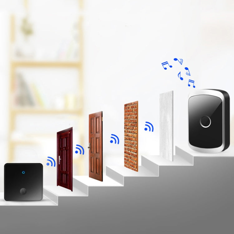 CACAZI FA50 1 For 1 Push-button Self-generating Wireless Doorbell, Plug:EU Plug(Gold)