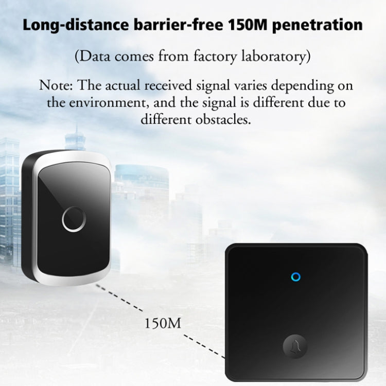CACAZI FA50 1 For 1 Push-button Self-generating Wireless Doorbell, Plug:UK Plug(White)