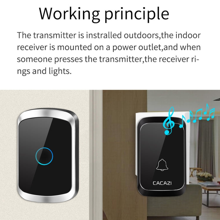 CACAZI A50 1 For 1 Wireless Music Doorbell without Battery, Plug:US Plug(White)