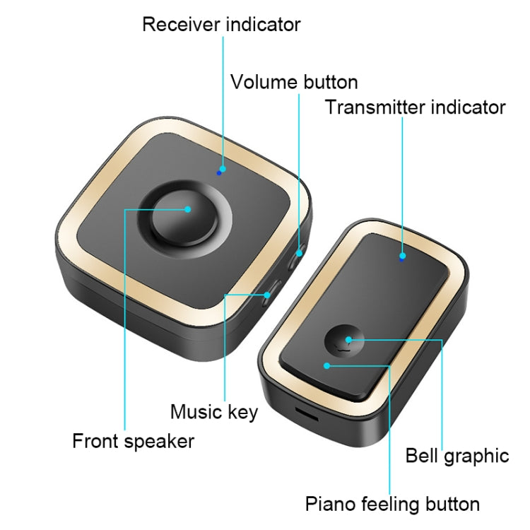 CACAZI A58 1 For 1 Smart Wireless Doorbell without Battery, Plug:EU Plug(Silver)