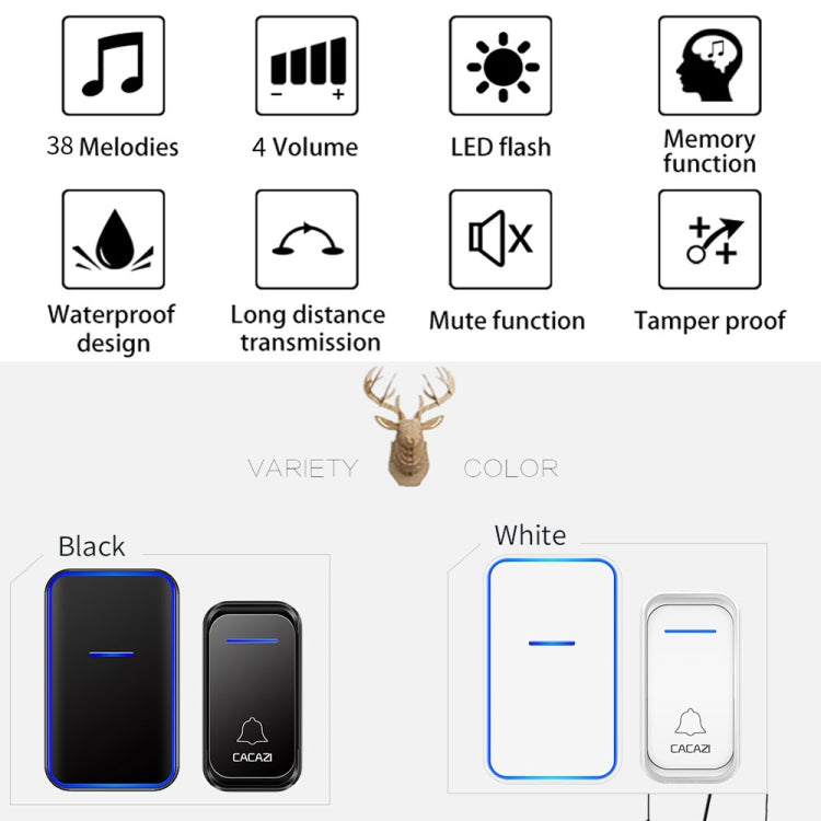 CACAZI Home Smart Digital Wireless Doorbell Remote Electronic Doorbell Elderly Pager, Style: UK Plug(White)