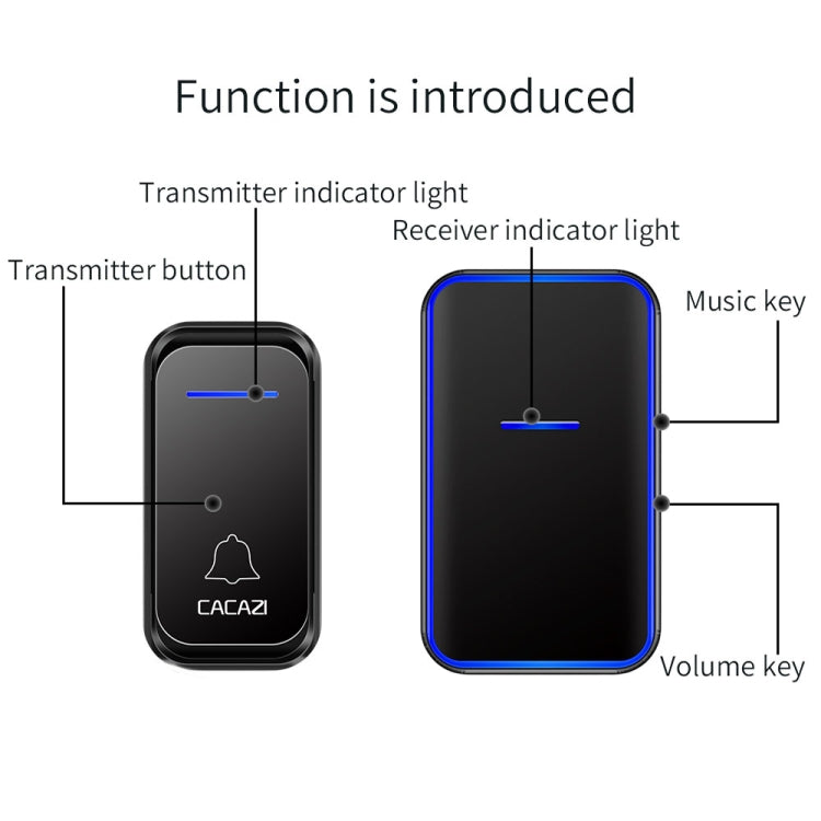 CACAZI Home Smart Digital Wireless Doorbell Remote Electronic Doorbell Elderly Pager, Style: UK Plug(White)