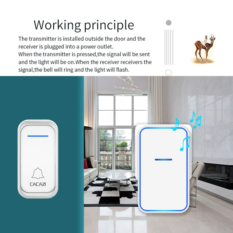 CACAZI Home Smart Digital Wireless Doorbell Remote Electronic Doorbell Elderly Pager, Style: UK Plug(White)