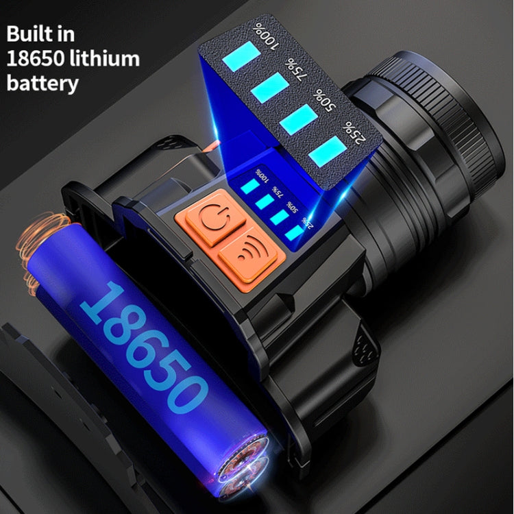 SASQUATCH T50 USB Charging Smart Sensor Head-Mounted Fishing Light Zoom Headlight Outdoor Miners Lamp,Style:, T8  (2 x 1200MA  Battery), T8  (2 x 2000MA Battery), L9 (2 x 2000MA Battery)