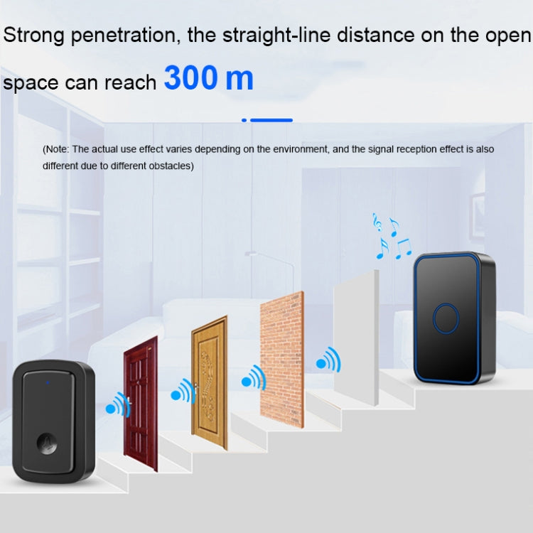 CACAZI A19 1 For 5 Wireless Music Doorbell without Battery, Plug:EU Plug(Black)