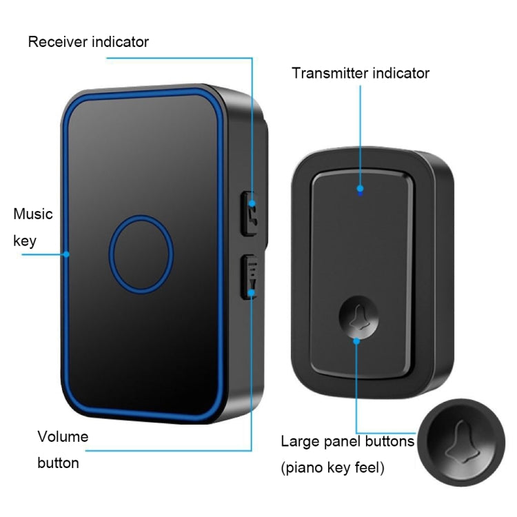 CACAZI A19 1 For 4 Wireless Music Doorbell without Battery, Plug:UK Plug(Black)