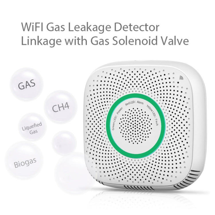 TY-GSA-87 Smart Home WIFI Gas Detector, Specification: EU Plug