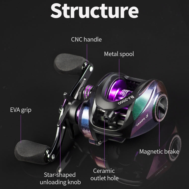 TAKUMI-S BJ2000 Metal Far Casting Anti-Fry Line Water Drop Reel With Unloading Alarm Fishing Reel, BJ2000 Left, BJ2000 Right