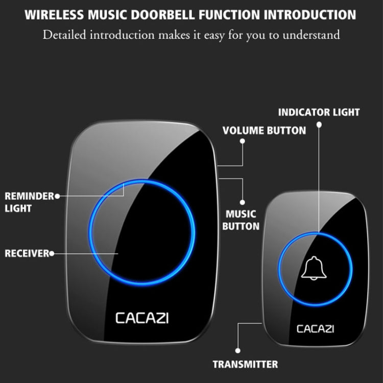 CACAZI A10DC 1 To 2 Battery Type Home Smart Waterproof Electronic Wireless Doorbell(Black)