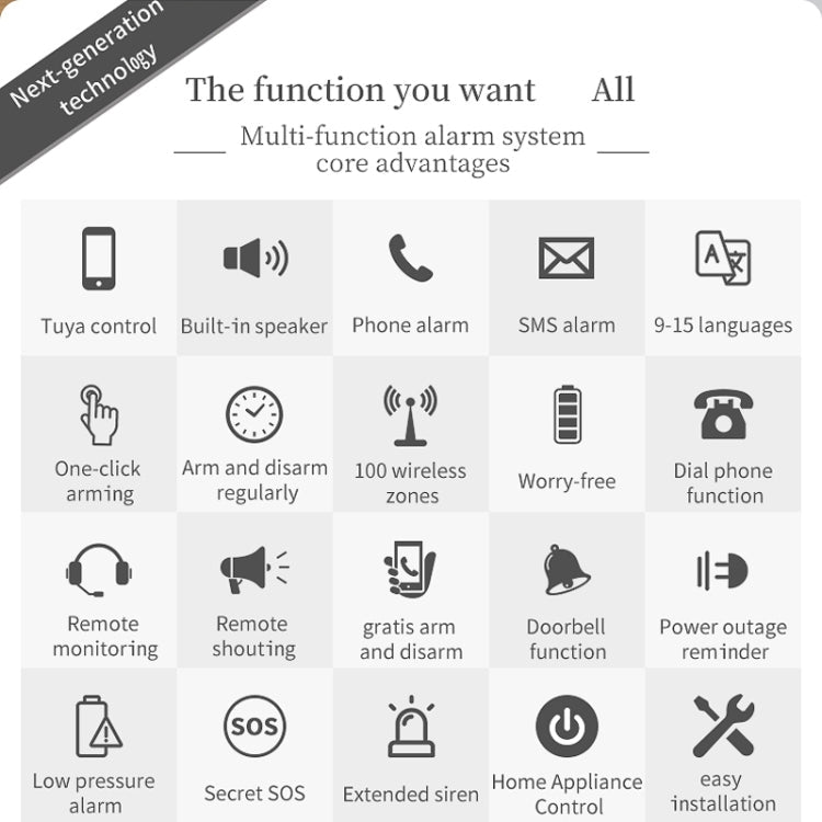 CS118   WIFI+GSM Tuya Smart Voice Alarm System Supports Amazon Alexa/ Google Assistant, Spec: Package 4