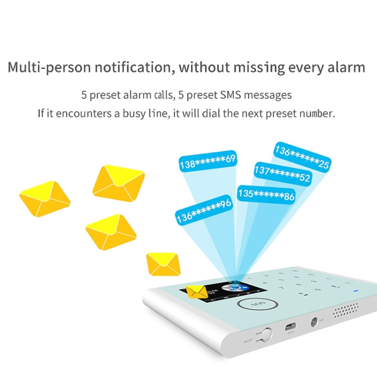 CS118   WIFI+GSM Tuya Smart Voice Alarm System Supports Amazon Alexa/ Google Assistant, Spec: Package 4