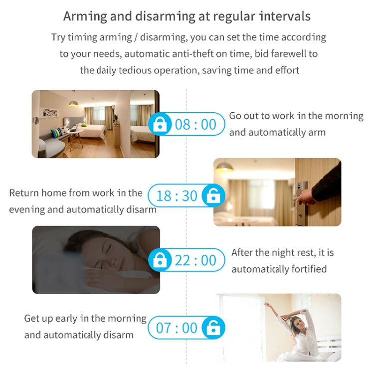 CS118   WIFI+GSM Tuya Smart Voice Alarm System Supports Amazon Alexa/ Google Assistant, Spec: Package 4