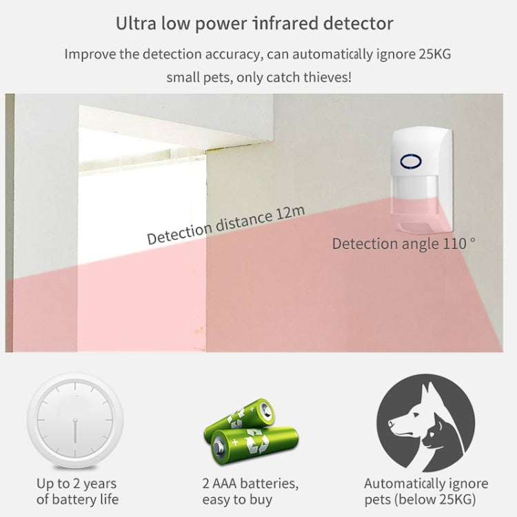 CS118   WIFI+GSM Tuya Smart Voice Alarm System Supports Amazon Alexa/ Google Assistant, Spec: Package 4