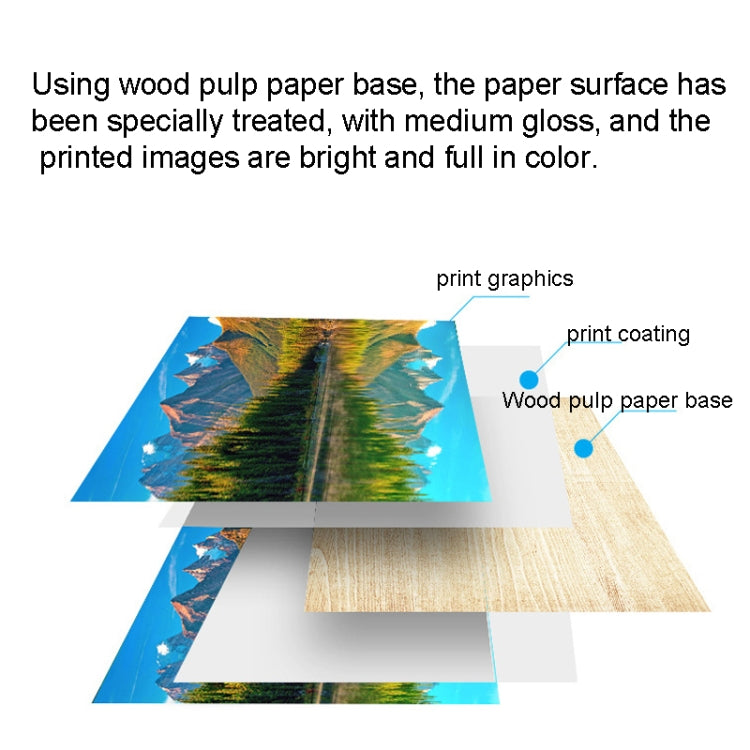 A4 100 Sheets Laser Printers Matte Photo Paper Supports Double-sided Printing for, 100gsm, 120gsm, 160gsm, 200gsm, 250gsm, 300gsm