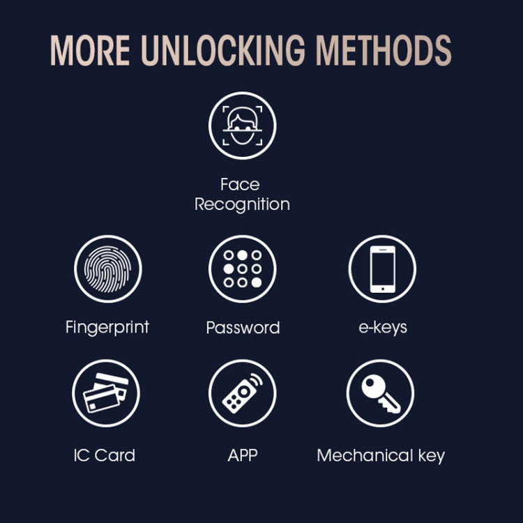 T100A  3D Face Recognition Fingerprint Code Card Digital Door Lock(Rose Gold)