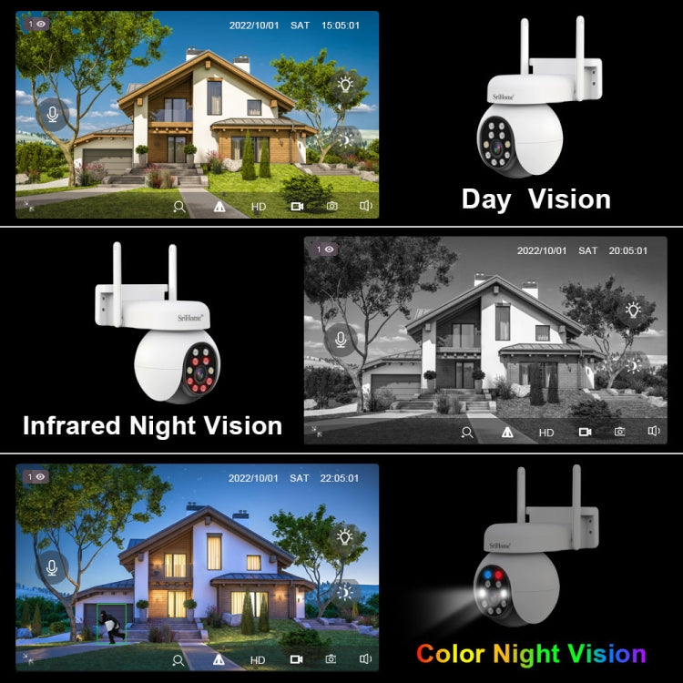 SriHome SH052 Wifi 5MP Wireless PTZ IP AI Auto Tracking Sound&Light Alarm Starlight Color Night Vision Outdoors Surveillance Camera, Plug: UK