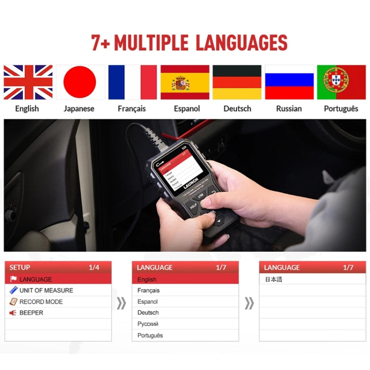 Launch Creader CR529 OBD2 Car Engine Fault Tester Code Scanner