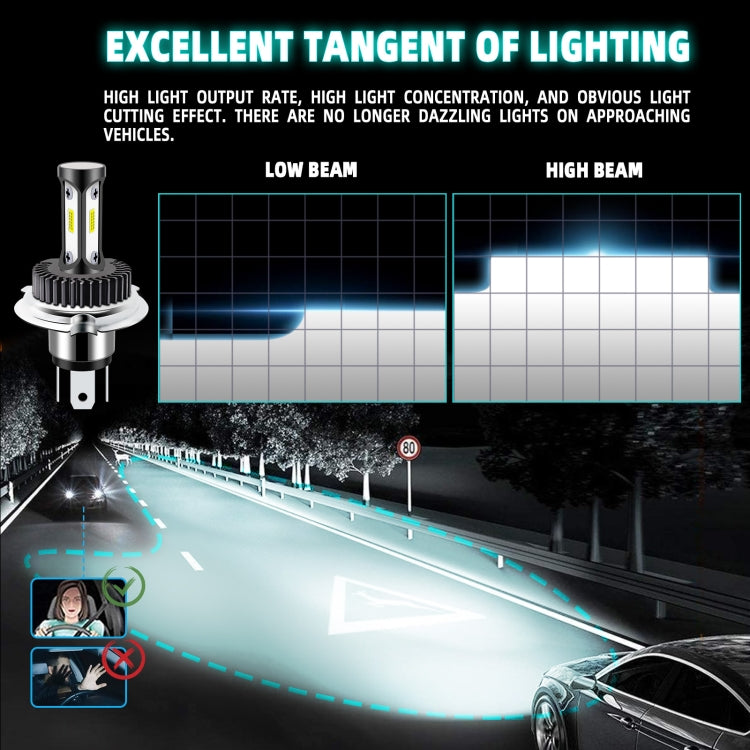 High Brightness LED Car Working Headlight