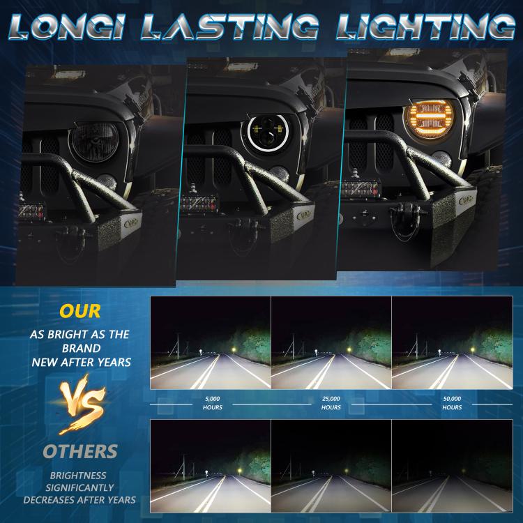 7-inch Round Refraction LED Round Headlight For Wrangler