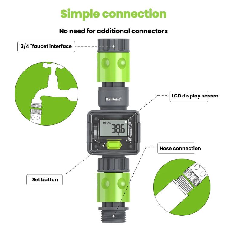 RainPoint Water Flow Data Measurement Sensor, Water Flow Sensor