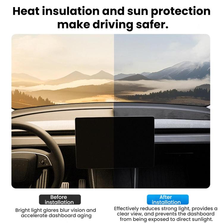 Suede Dashboard Lightproof Mat Sun Protection Sunshade Mat For Tesla Model Y L / 2025+ MODEL Y JUNIPER, 3mm Widened, 4mm