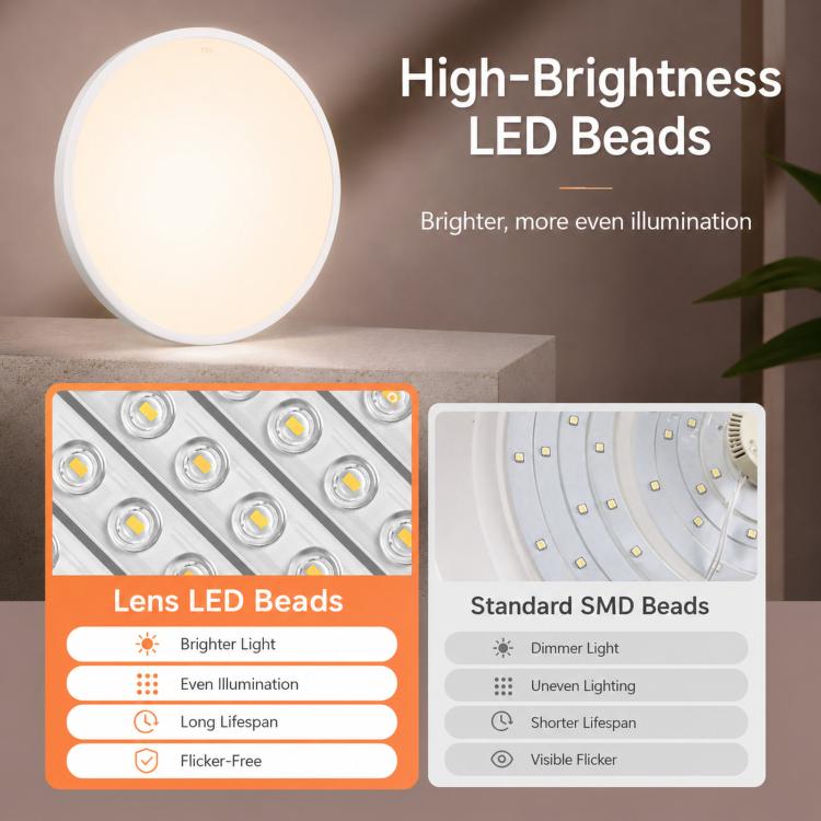 Slim LED Ceiling Light 3-Color Dimmable Round Flush Mount Light Fixture for Bedroom, FSL 25W 35cm White, FSL 25W 35cm Black, FSL 36W 45cm White, FSL 36W 45cm Black