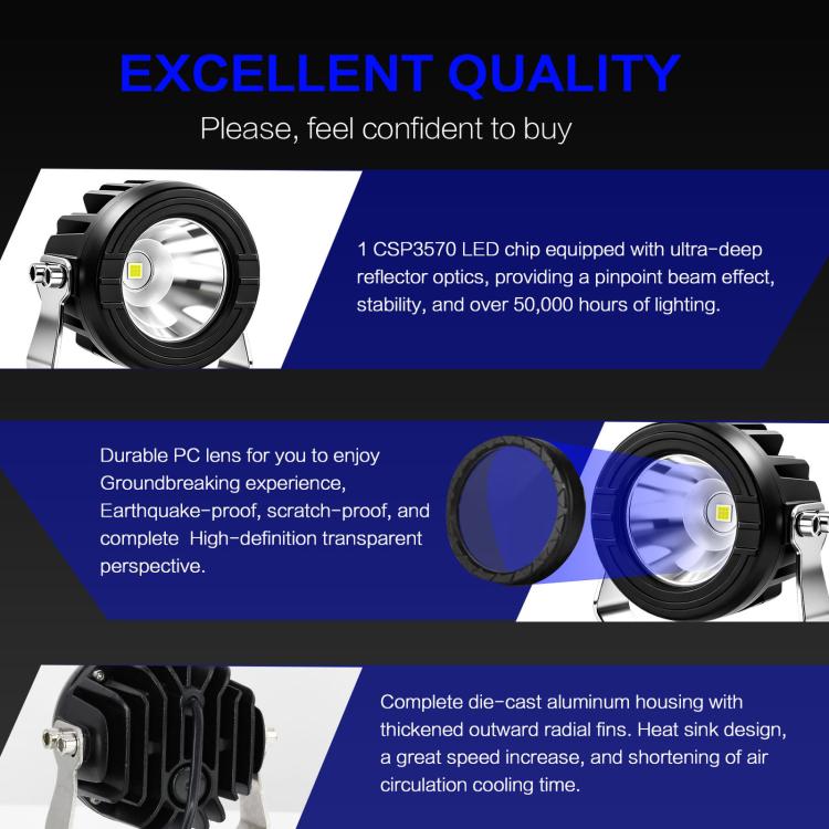 36W 3-Inch Round High-Power Car Truck Spotlight, E10, E10+1-to-2 Wiring Harness