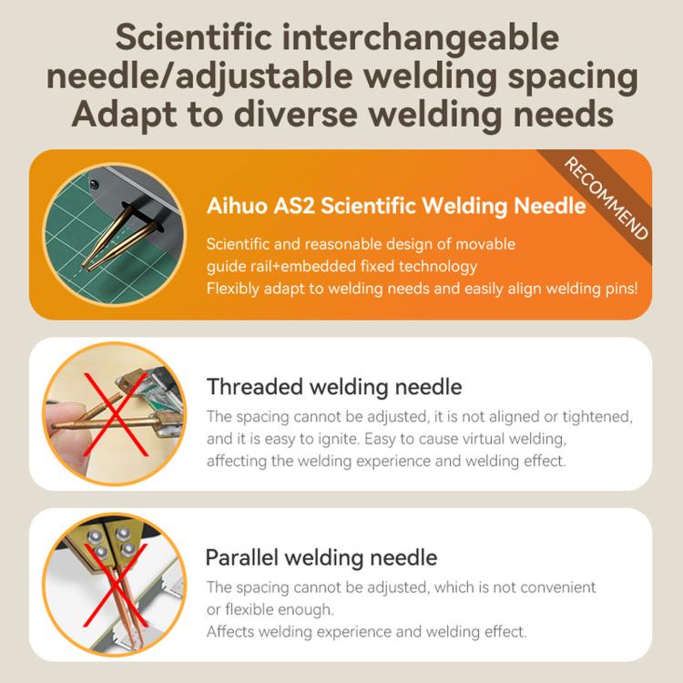Awgem AS2 Portable Spot Welder with Screen Double Pulse 90 Gears Handheld Battery Welder, AS2