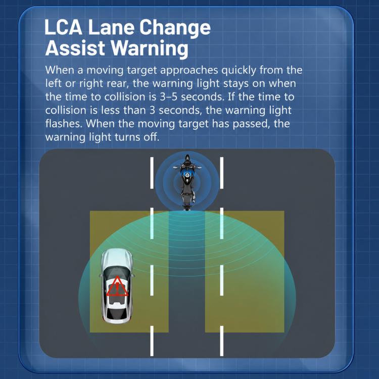 Motorcycle 60GHz Millimeter Wave BSD Blind Spot Monitoring Collision Warning System, 50-Meter