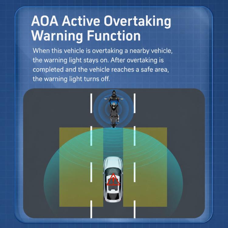 Motorcycle 60GHz Millimeter Wave BSD Blind Spot Monitoring Collision Warning System, 50-Meter