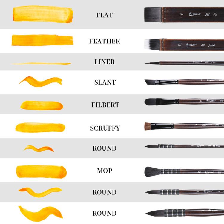 Giorgione 10 In 1 Synthetic Squirrel Hair Watercolor Paint Brush Set with Velvet Roll-Up Case Birch Wood Handles