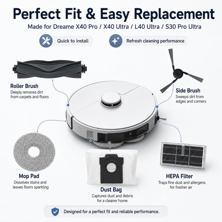 Replacement Accessories Kit For Dreame X40 Pro / X40 Ultra / L40 Ultra / S30 Pro Ultra Robot Vacuum Cleaners, 11 In 1, 13 In 1, 17 In 1, 18 In 1, 19 In 1, 21 In 1, 22 In 1