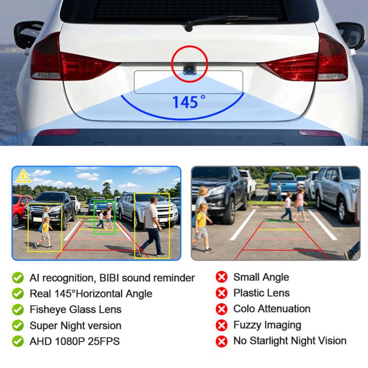 AHD Blind Spot Monitoring Reverse Camera With Pedestrian & Vehicle Detection Audio Alert, CAM04AI