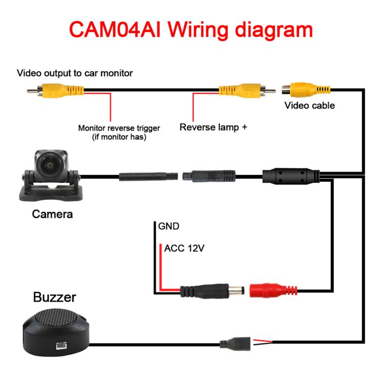 AHD Blind Spot Monitoring Reverse Camera With Pedestrian & Vehicle Detection Audio Alert, CAM04AI