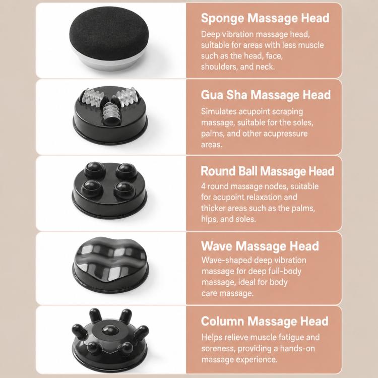 5 In 1 Handheld Electric Body Massager Portable Cellulite Remover Machine With 5 Massage Heads, US Plug, EU Plug