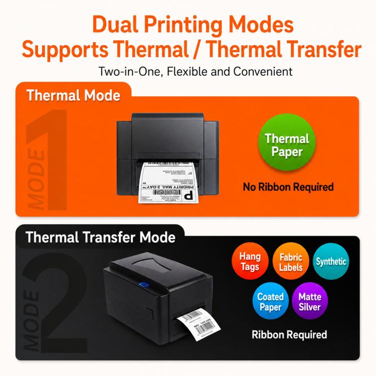 Thermal Transfer Direct Thermal Barcode Label Printer For Shipping Package And Jewelry Tag, T4201 203dpi USB, T4201 203dpi USB+Bluetooth, T4201 203dpi USB+Bluetooth+WIFI, T4201 203dpi USB+Ethernet, T4301 300dpi USB, T4301 300dpi USB+Bluetooth          ...