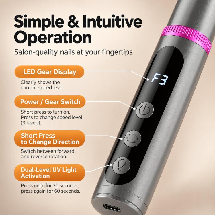 2 in 1 Electric Nail Drill Pen with UV Light Rechargeable Cordless Efile 15000 RPM 3 Speeds Fast Curing Lamp Kit, 6 Bits Grey, 6 Bits White, 12 Bits Grey, 12 Bits White