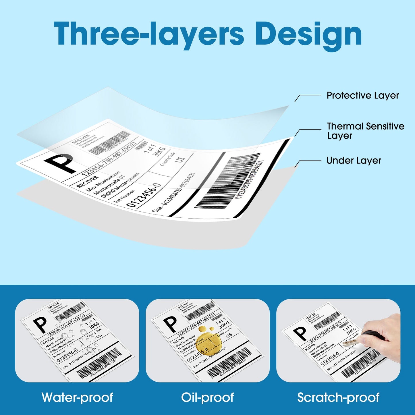 4x6 Direct Thermal Shipping Labels Paper | White