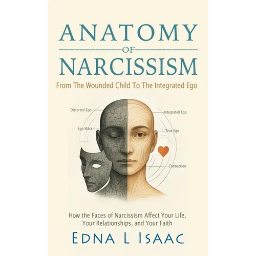 Anatomy of Narcissism: From the Wounded Child to the Integrated Ego