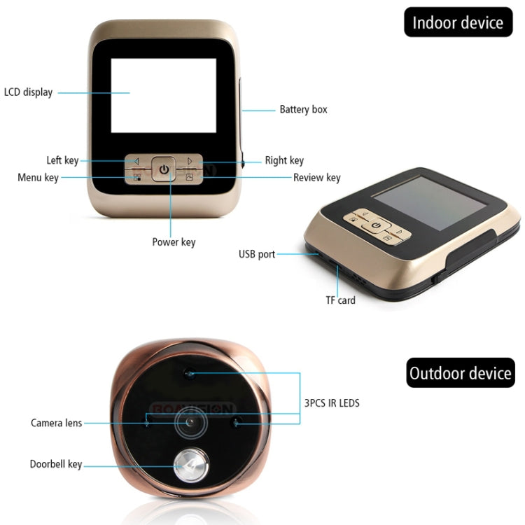 M530 3.0 inch TFT Display 3.0MP Camera Video Digital Door Viewer, Support TF Card (32GB Max) & Infrared Night Vision (White)