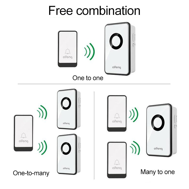 AITENG V018J Wireless Batteryless WIFI Doorbell, US Plug