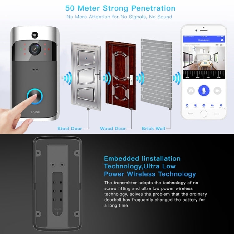 M3 720P Smart WIFI Ultra Low Power Video Visual Doorbell With Ding Dong Version, US Plug(Black)