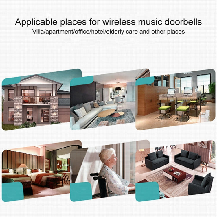 VOYE V003A Home Music Remote Control Wireless Doorbell with 38 Polyphony Sounds, US Plug (White)