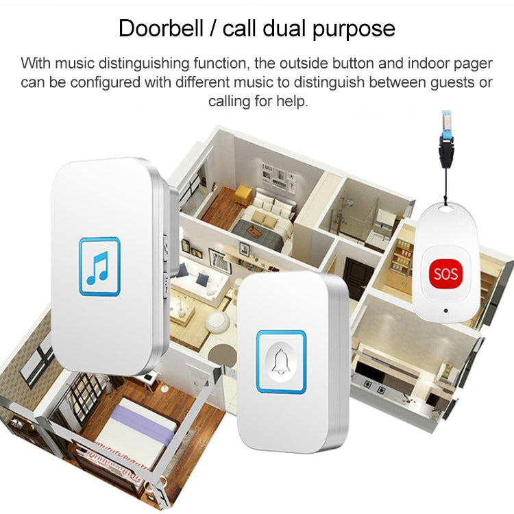 CACAZI C86 Wireless SOS Pager Doorbell Old man Child Emergency Alarm Remote Call Bell, UK Plug(White)
