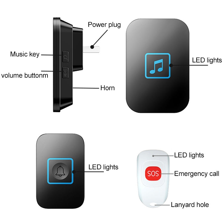 CACAZI C86 Wireless SOS Pager Doorbell Old man Child Emergency Alarm Remote Call Bell, US Plug(Black)