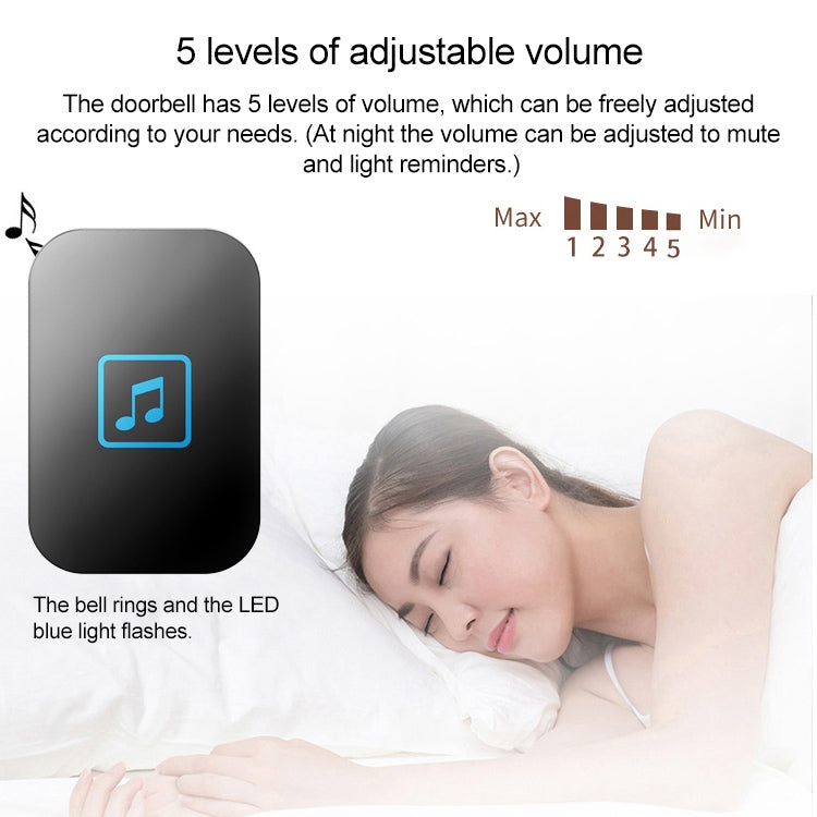 CACAZI FA86 Self-Powered Smart Home Wireless Doorbell, EU Plug(White)