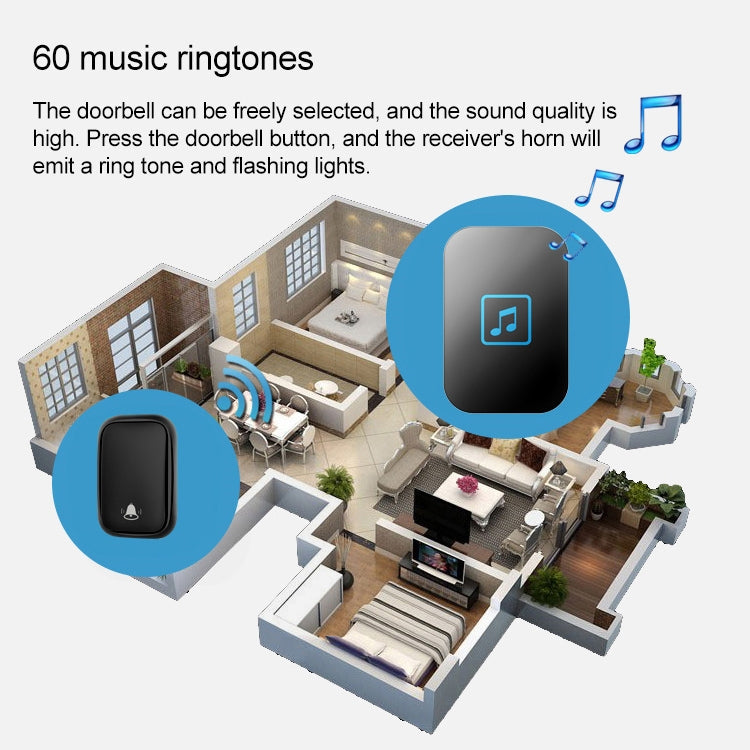 CACAZI FA86 Self-Powered Smart Home Wireless Doorbell, UK Plug(White)