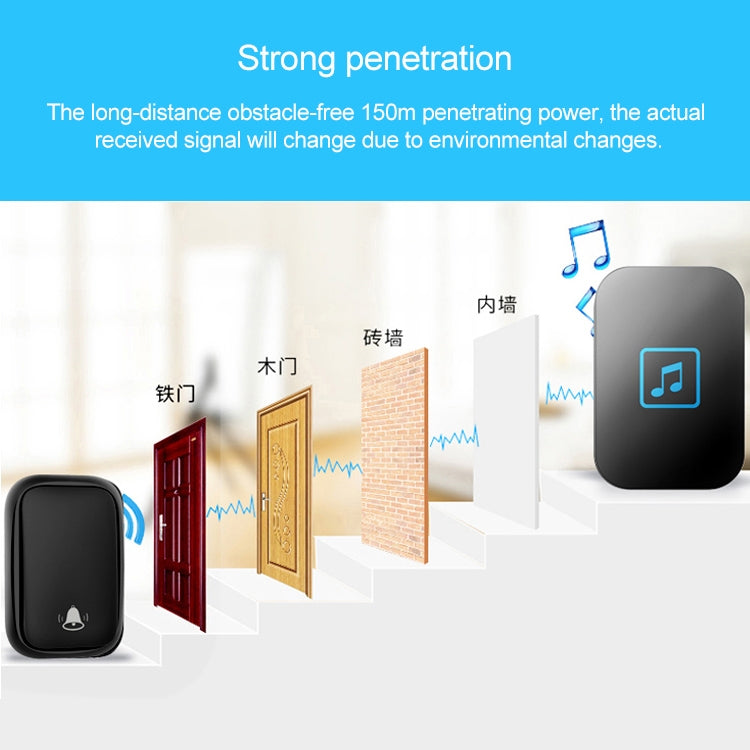 CACAZI FA86 Self-Powered Smart Home Wireless Doorbell, UK Plug(White)